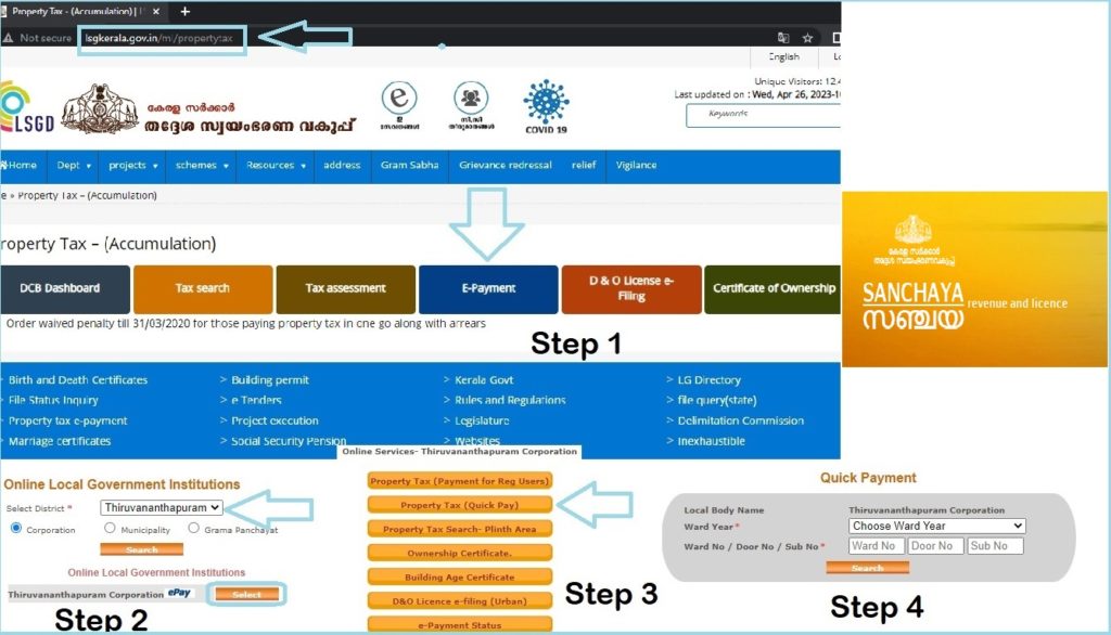 Trivandrum Property Tax Payment Procedure